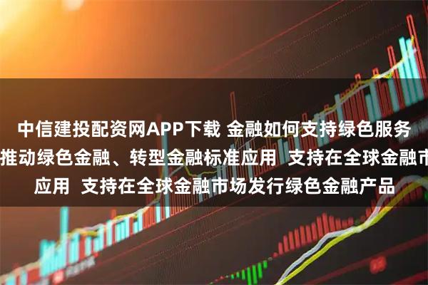 中信建投配资网APP下载 金融如何支持绿色服务贸易？央行答一财： 推动绿色金融、转型金融标准应用  支持在全球金融市场发行绿色金融产品